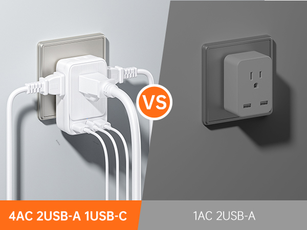 american to european plug adapter