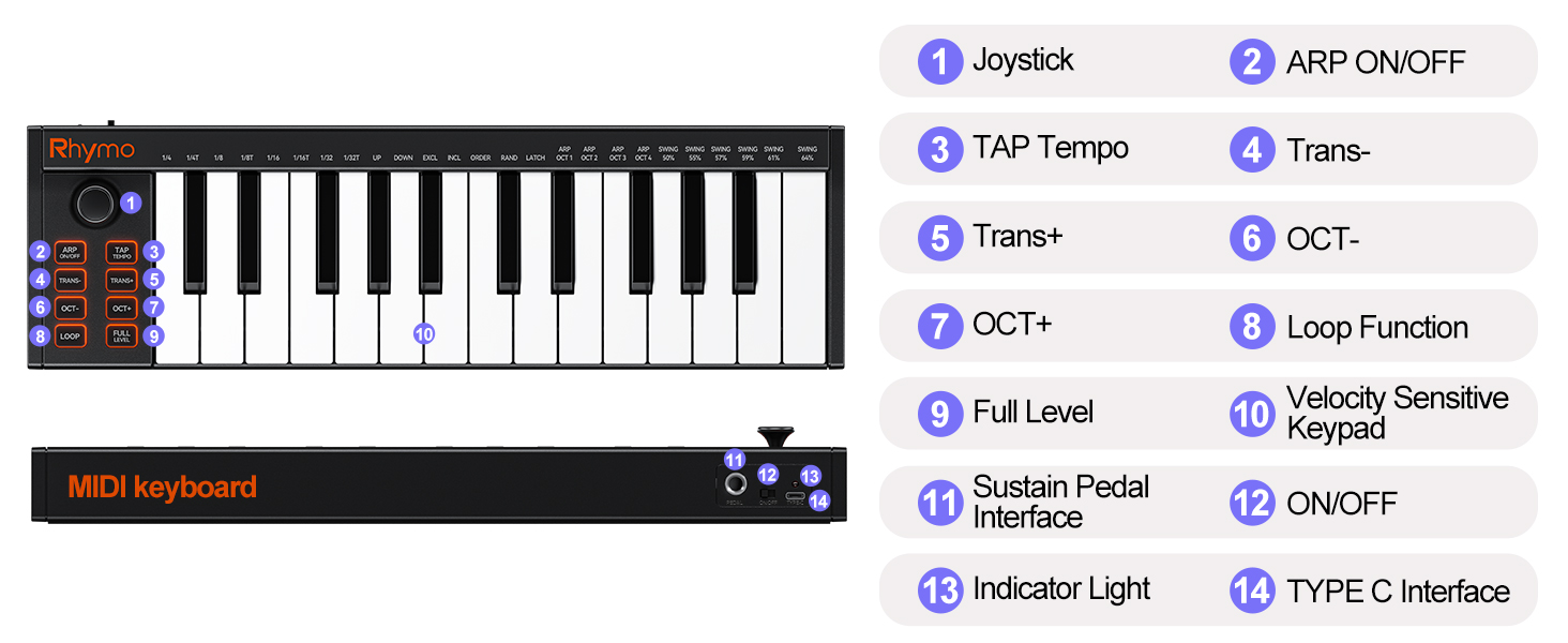 25 KEY KEYBOARD PIANO