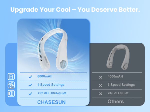 portable neck fan for men