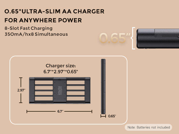 rechargeable aa NIHM batteries charger