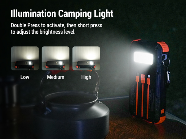 Illumination Camping Light Double Press to activate short press to adjust the brightness level