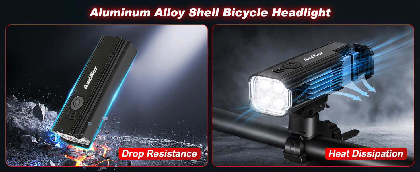 Drop Proof and Heat Dissipation