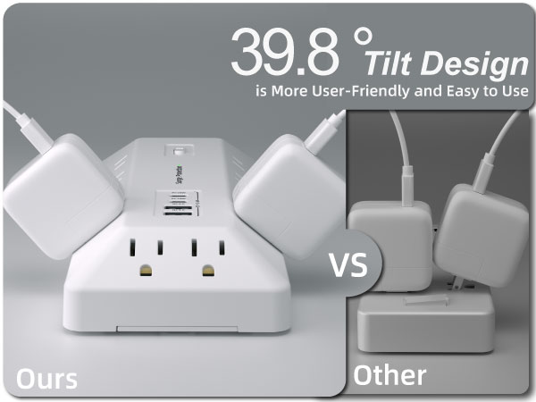 power strips with surge protection