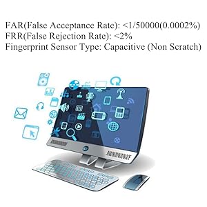 USB Fingerprint Reader for Windows Hello, Portable Security Key
