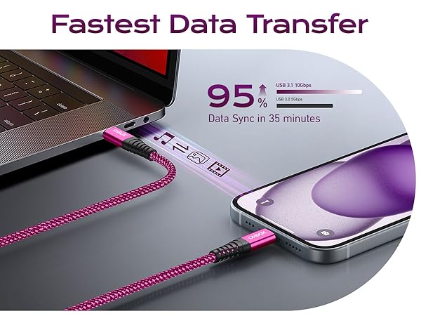 USB C to USB C Cable fast charging