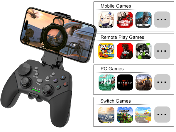 android controller