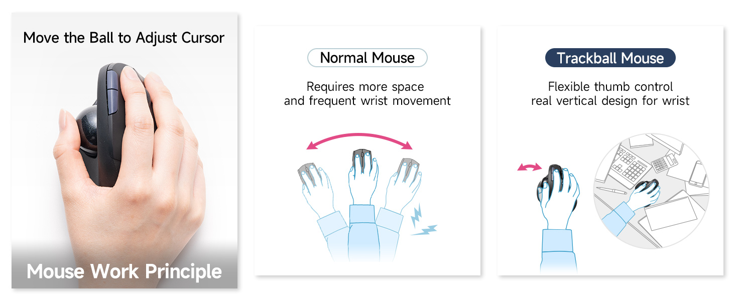 roller ball mouse