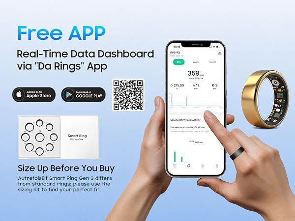 Real-Time Data Dashboard via "Da Rings" App, Zero Monthly Fees.