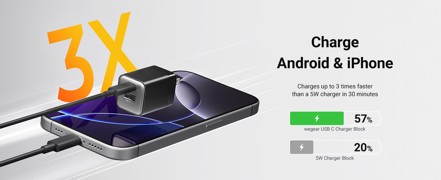 fast charger usb c