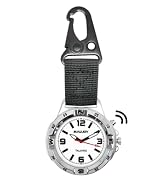 talking watches for the blind