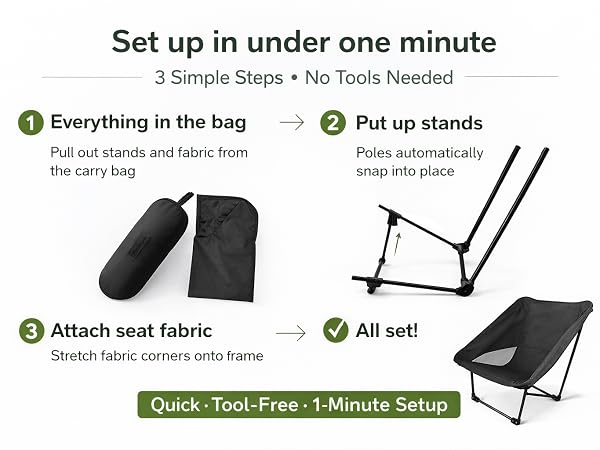 camp chair portable compact travel folding outdoor lightweight hiking festival sports backpacking