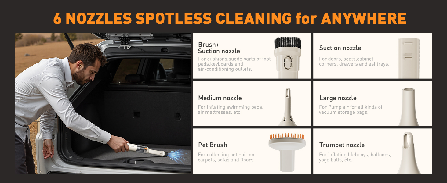 Mini Vacuum Car Cleaner
