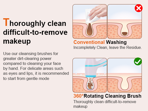 face scrubber