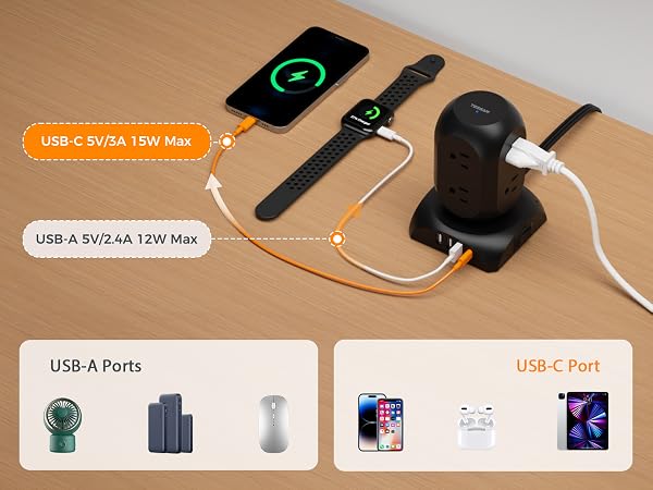power strip
