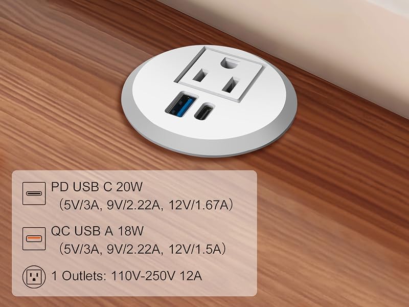 2inch Power grommet USB C