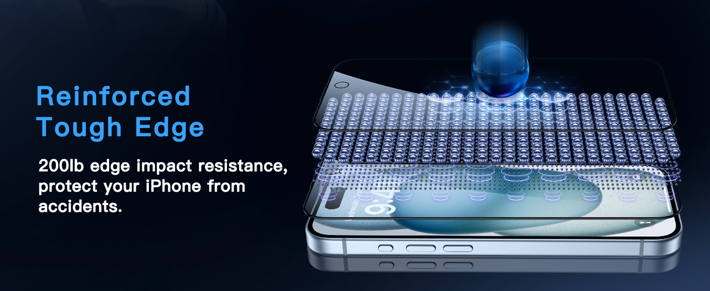iphone 15 screen protector
