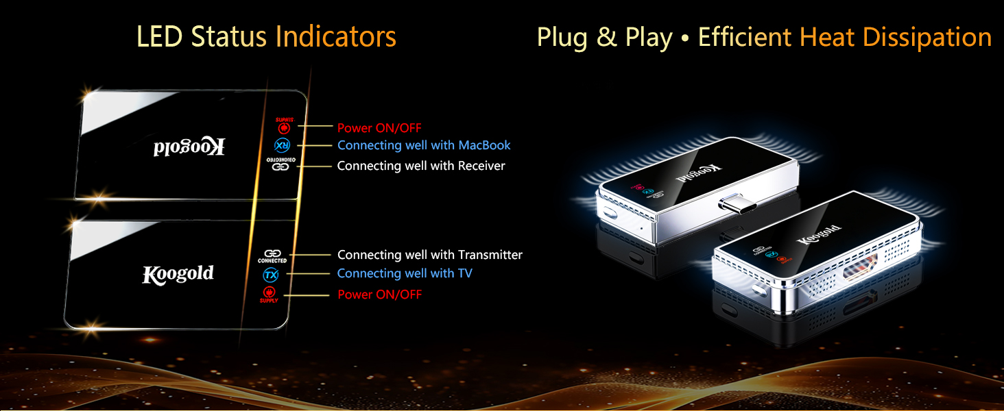 wireless tv antenna transmitter with Indicator Light for PC Monitor No Driver No WiFi Plug and Play