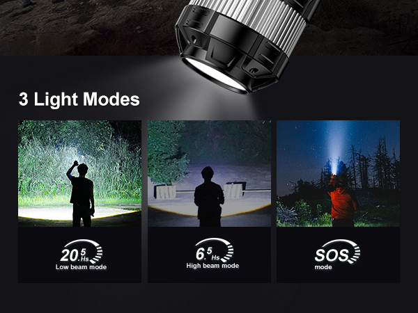 Super Bright LED Small Powerful Flashlight