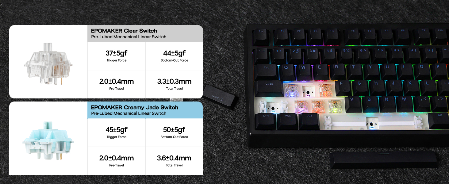 Gasket Mechanical Keyboard