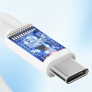 DAC Chip