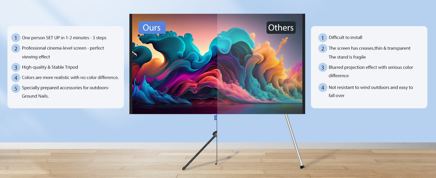 Projector Screen with Stand