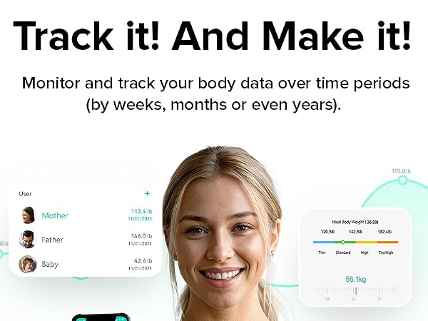 Smart Scale