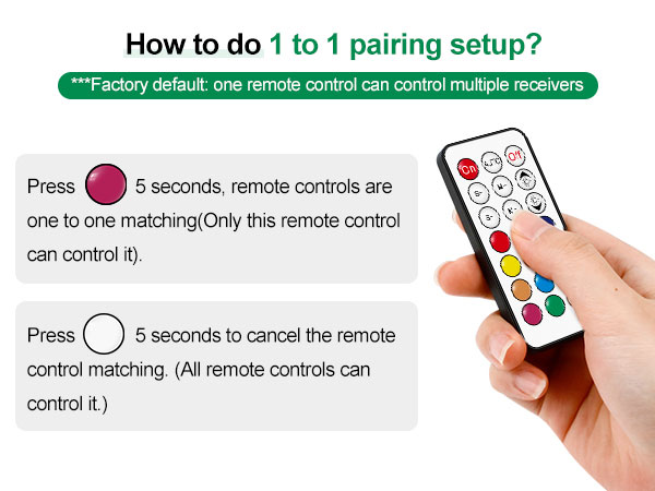 3-PIN LED Controller