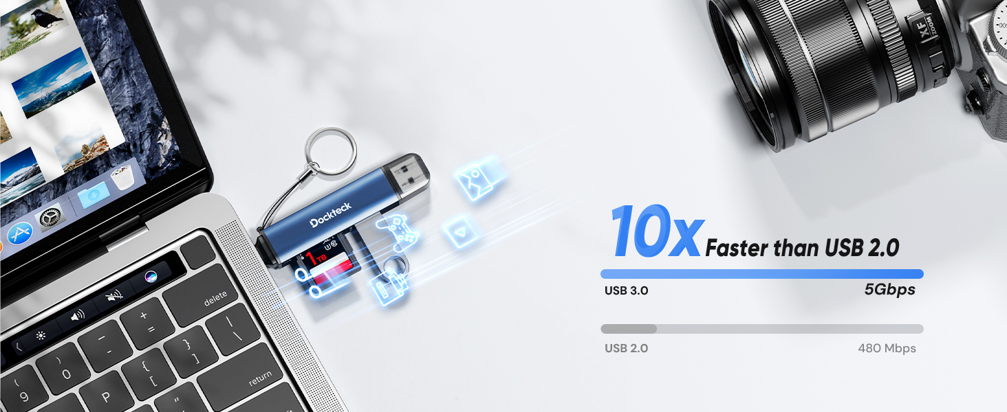 5G Super Speed Card Adapter