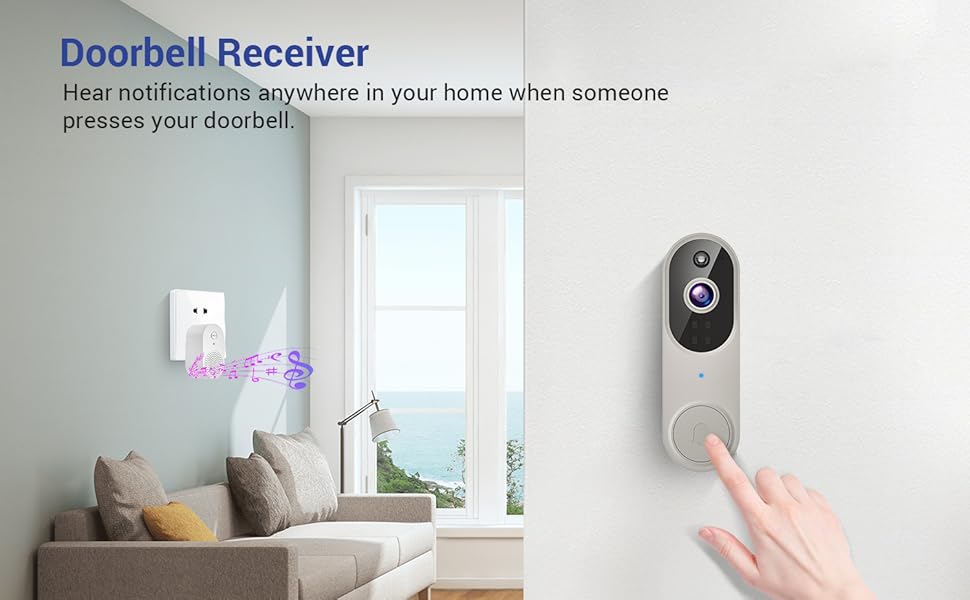 Doorbell receiver