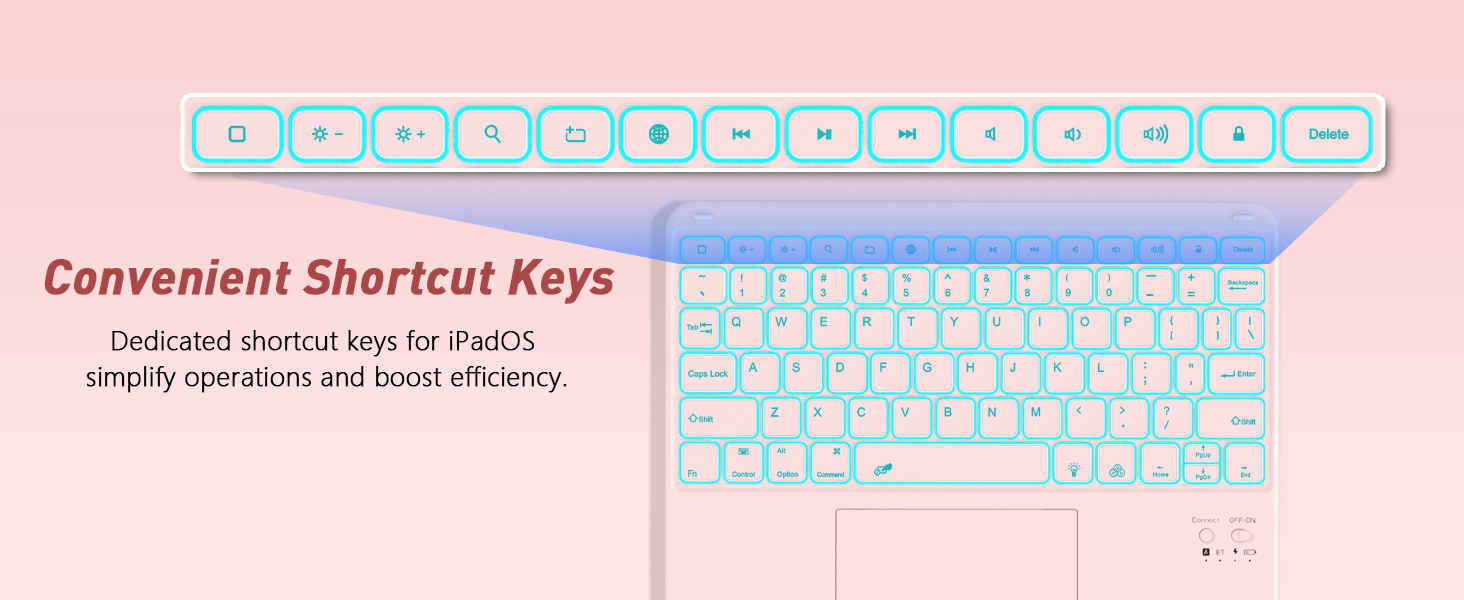 for iPad 11th (A16, 2025)/10th Generation Case with Keyboard