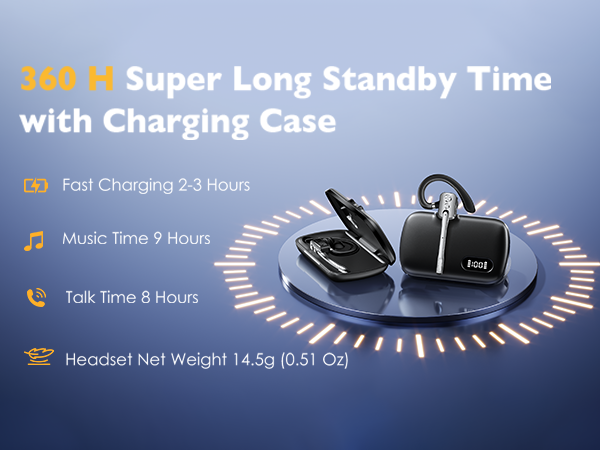 Text reads '100+ Super Long Standby Time with Charging Case', 'Fast Charging 2-3 Hours', 'Music Time 9 Hours', 'Talk Time 8 Hours', 'Headset Net Weight 14.5g (0.51 Oz)'. Black wireless earbuds with charging case displayed.