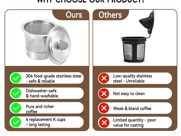 reusable k cups