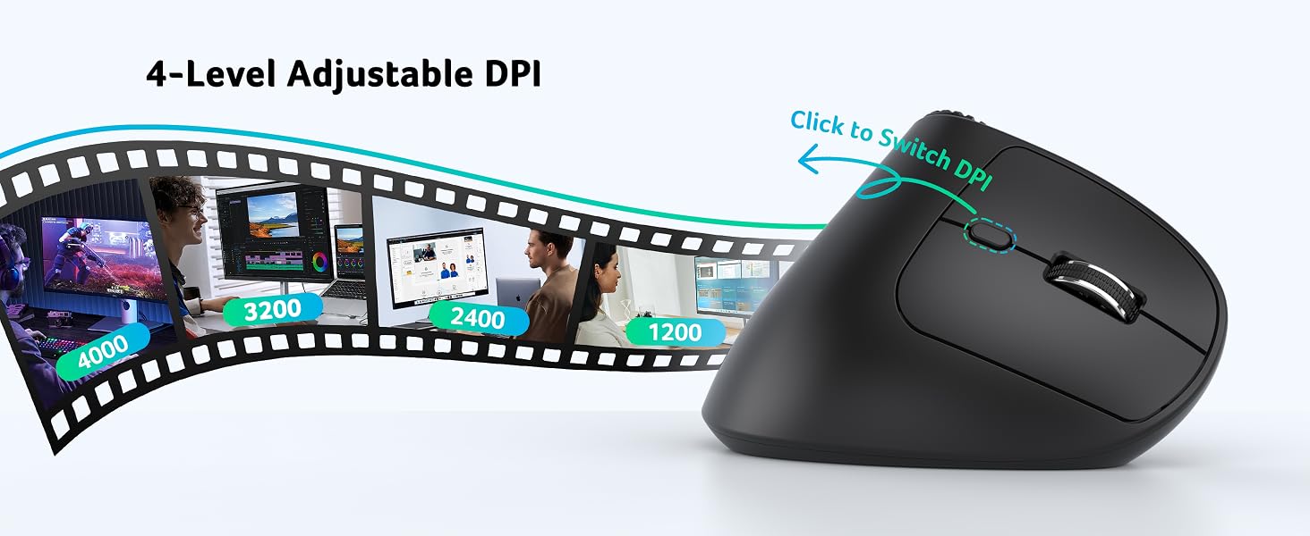 Text reads '4-Level Adjustable DPI'. Black computer mouse with ergonomic design shown against decorative film strip background pattern.