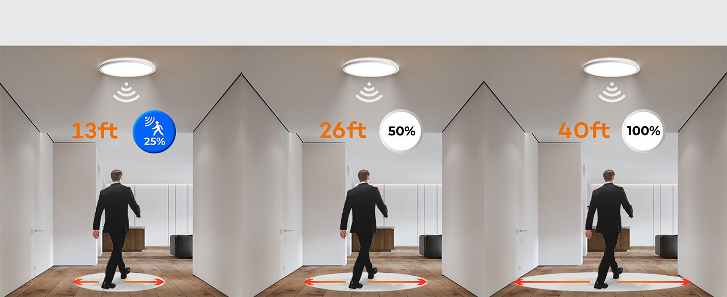 motion sensor lighting