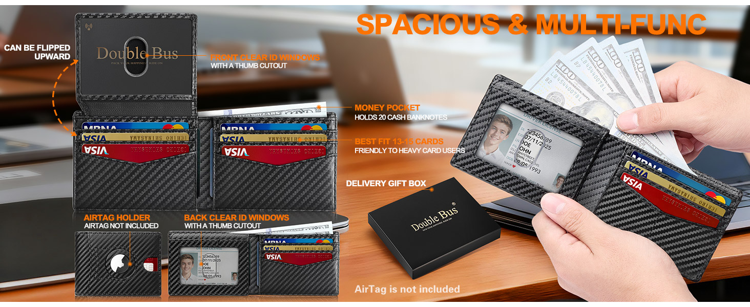 Wallet for Men