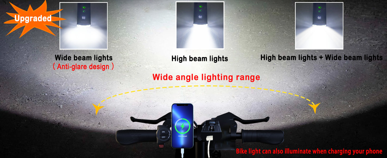 Bike Lights for Night Riding, Cree LED Bike Headlight, Bicycle Light with High Beam Low Beam Light