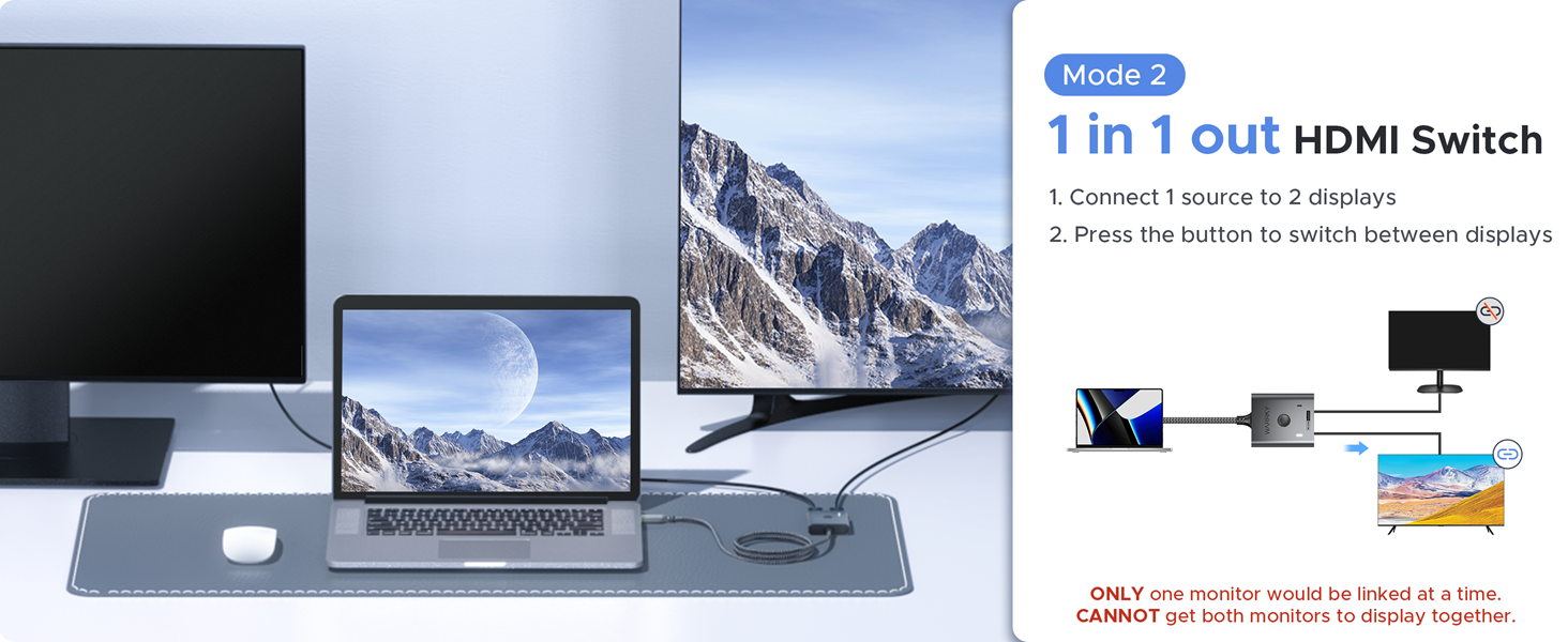 Mode two 1 in 1 out HDMI Switch