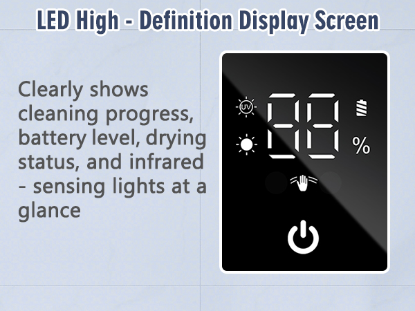 HD LED Screen
