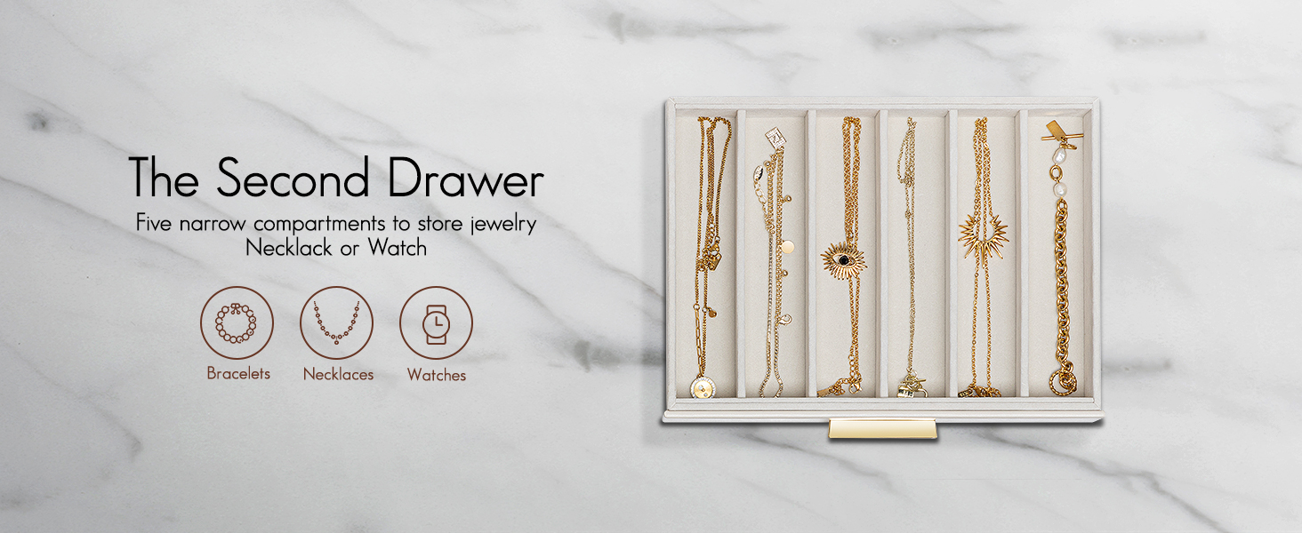 Jewelry box