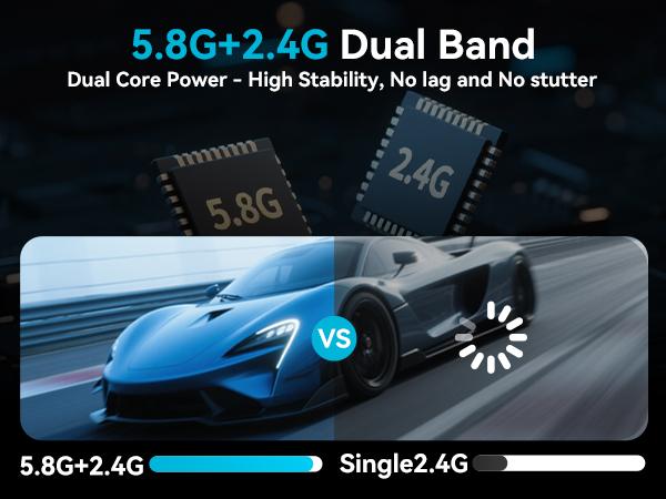 HDMI Wireless Extender