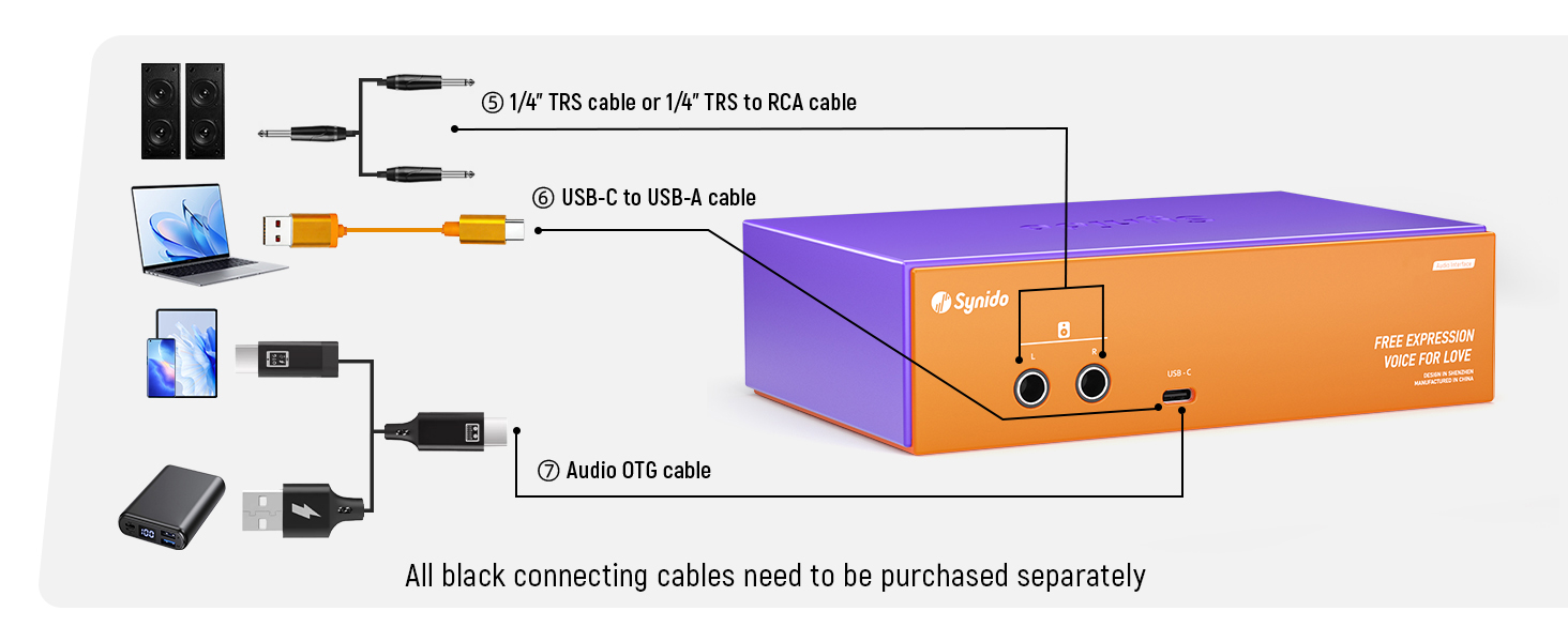 interface de audio
