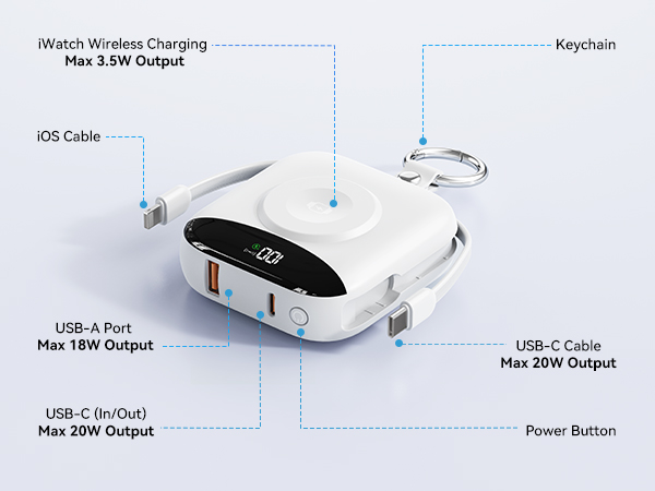 power packs