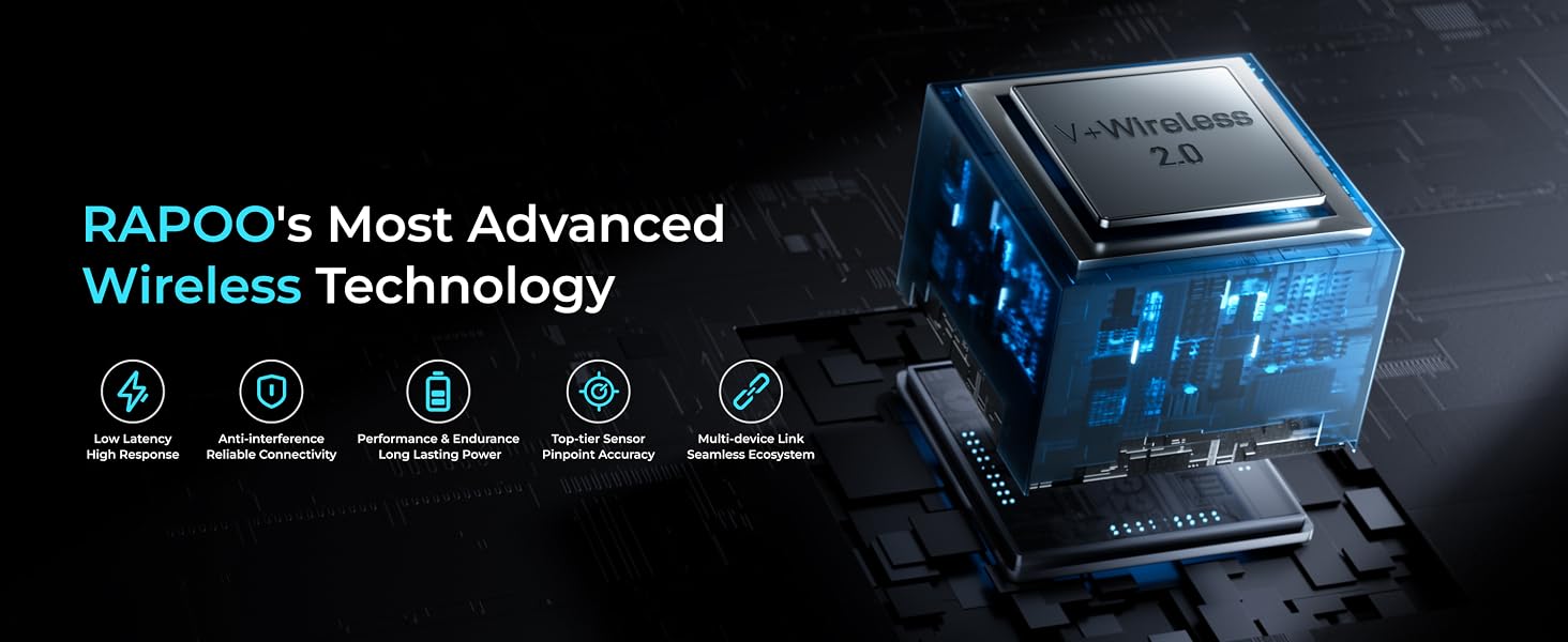 Rapoo 9010M Multi-Device Keyboard and Mouse Combo