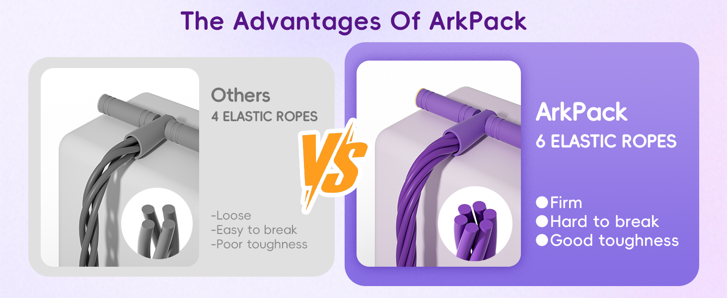 ArkPack pedal resistance strap