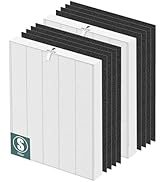 C545 HEPA Replacement Filter S for Winix C545 Air Purifier,2 x H13 True HEPA Filters + 8 x Activa...