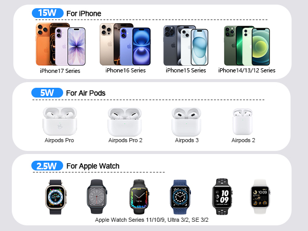 Wireless Charger Headest Stand