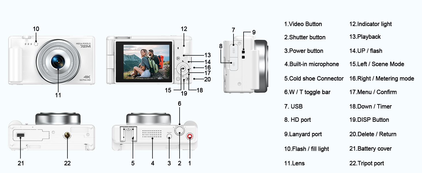 compact digital camera