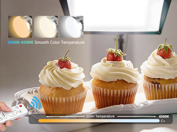 Color Temperature