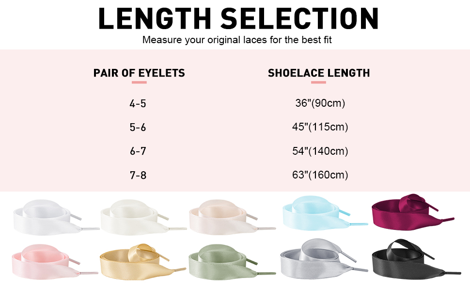 LENGTH SELECTION