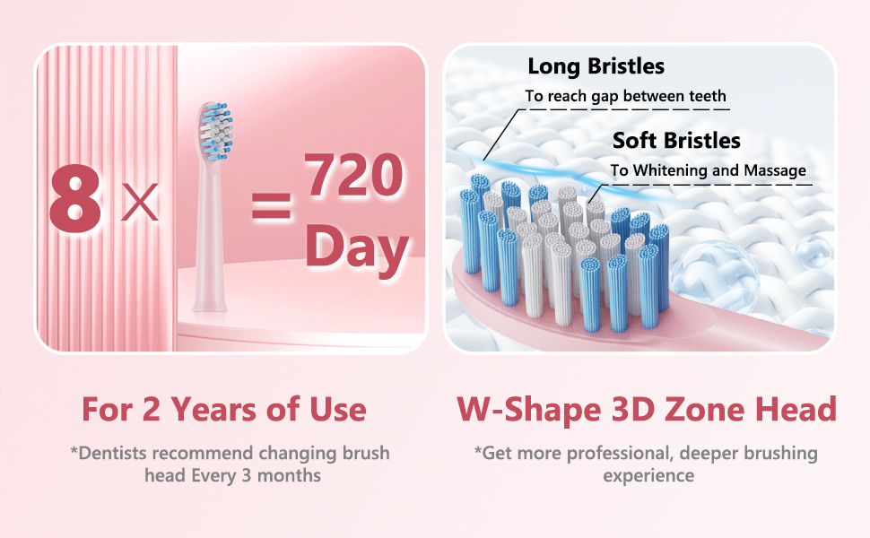 8 W-shaped brush head for 720 days use